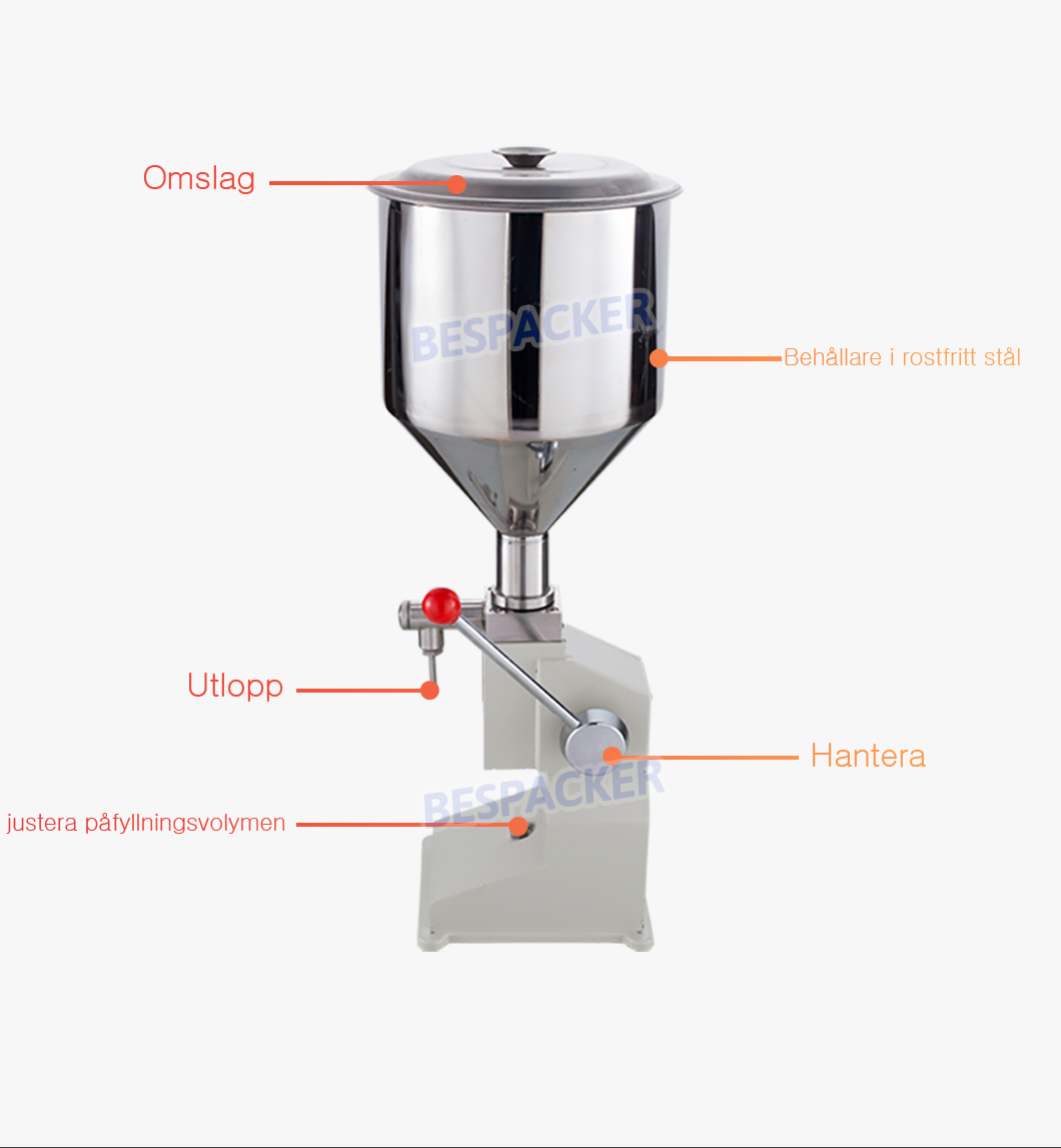 Zhejiang Bespacker Machine Co,. Ltd.