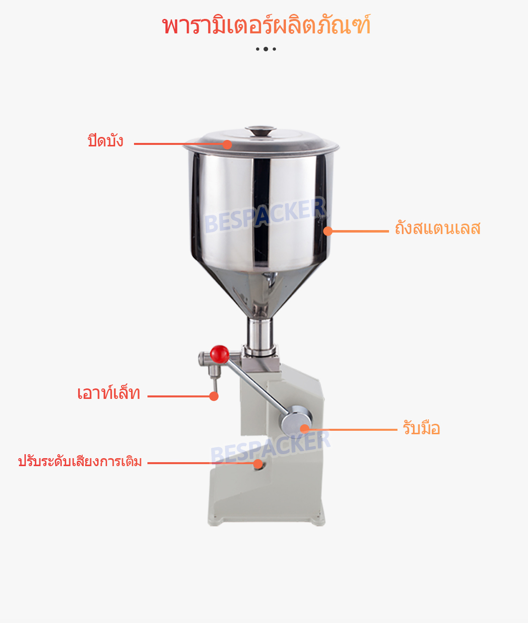 เจ้อเจียง เบสเครื่องจักรบรรจุภัณฑ์จำกัด