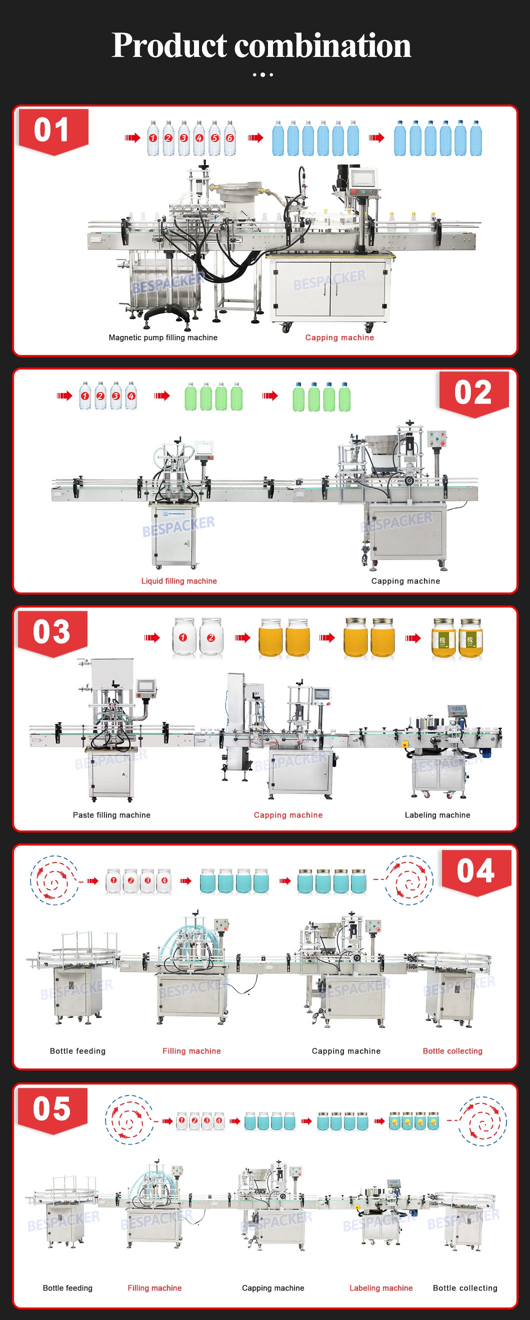 Bespacker machine Manufacturers