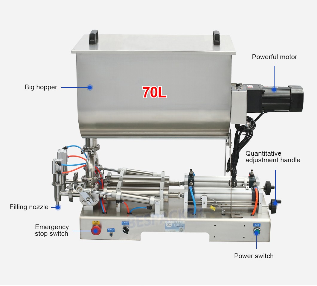 Bespacker machine Manufacturers