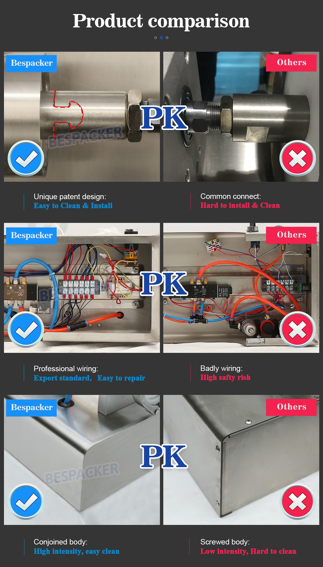 Bespacker machine Manufacturers