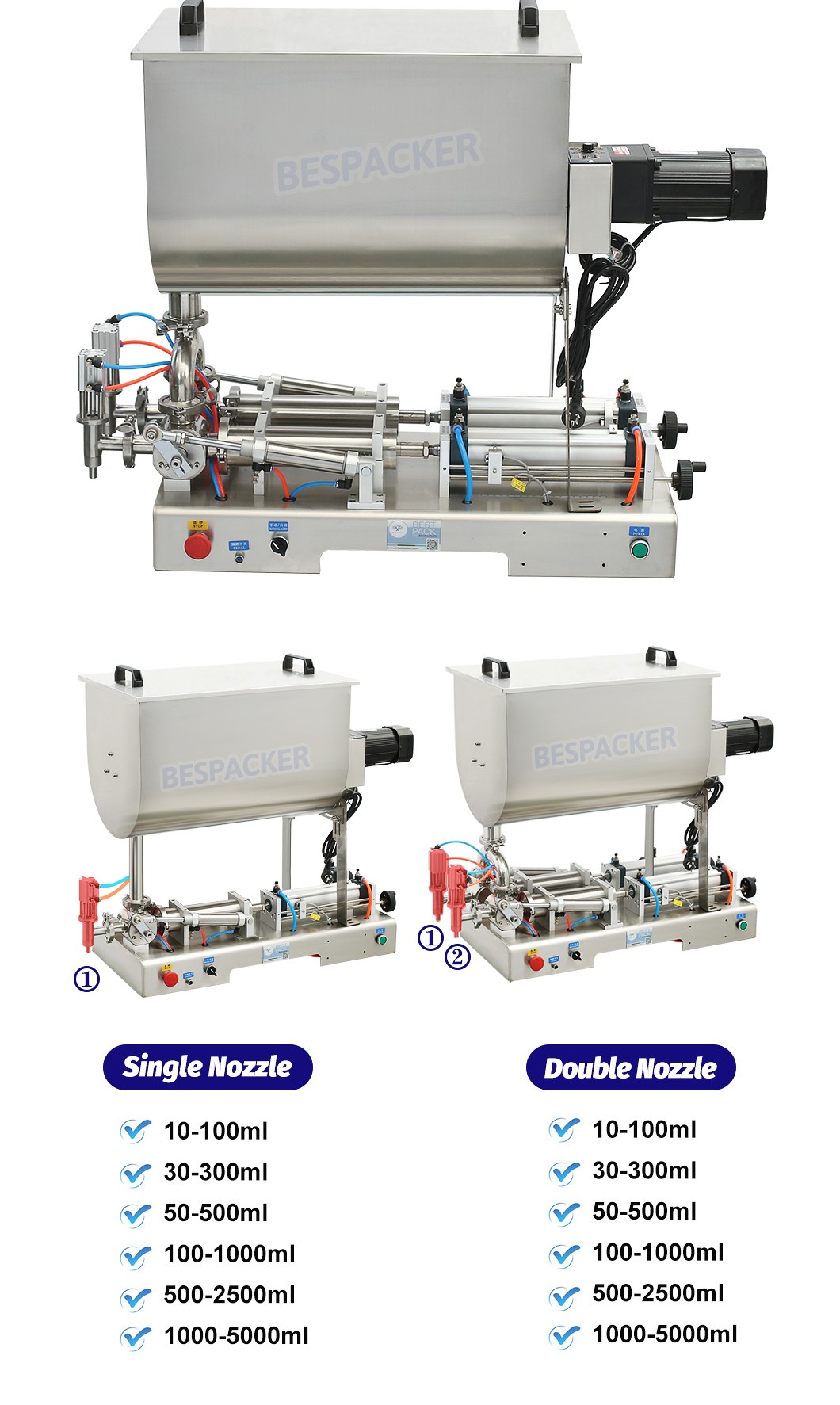 Bespacker machine Manufacturers