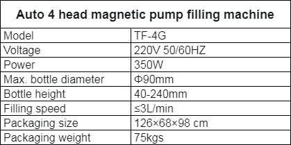 Bespacker machine Manufacturers