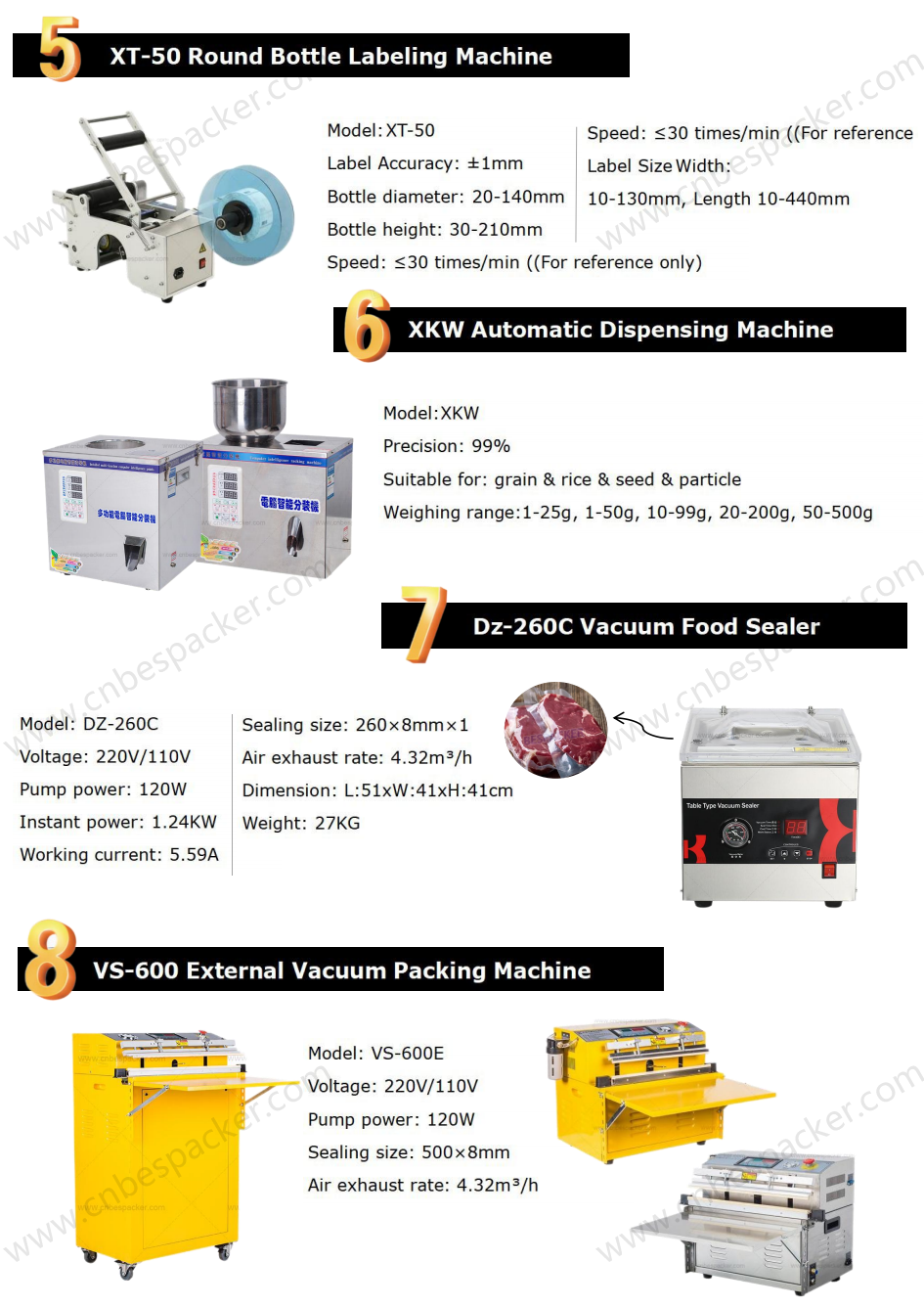Bespacker Packaging Machinery Equipment Co., Ltd.