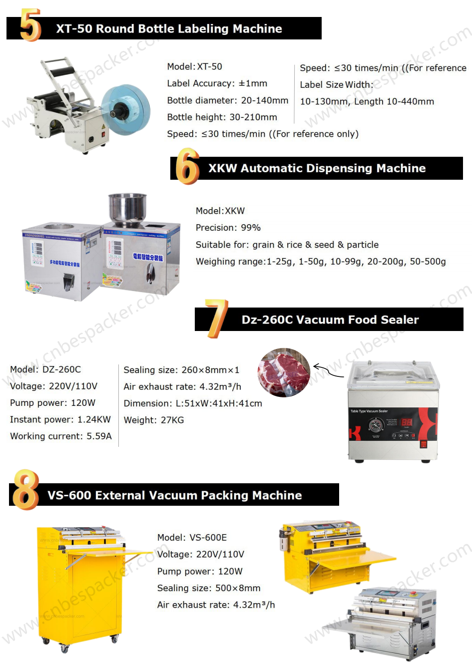 Bespacker machine Manufacturers