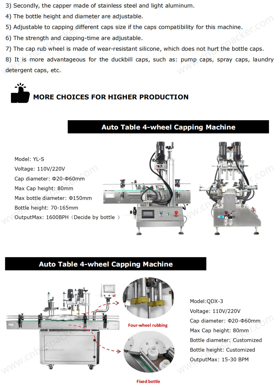 Bespacker machine Manufacturers