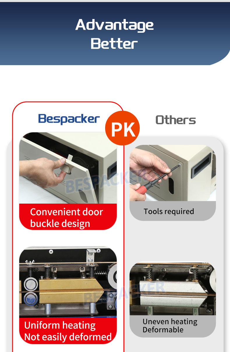 Bespacker machine Manufacturers