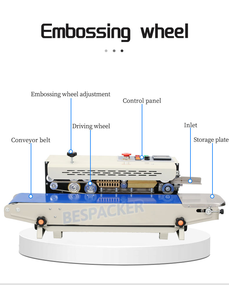 Bespacker machine Manufacturers