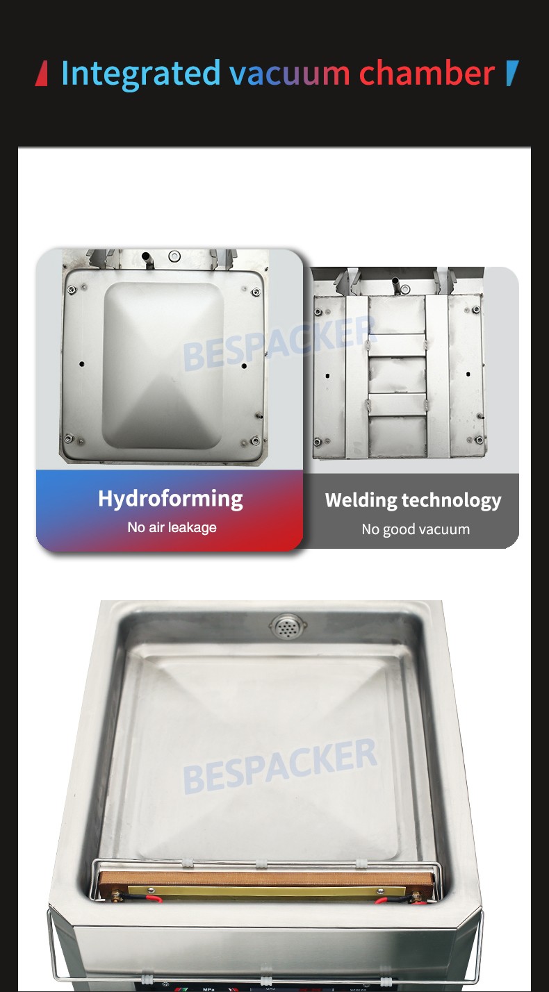 Bespacker machine Manufacturers