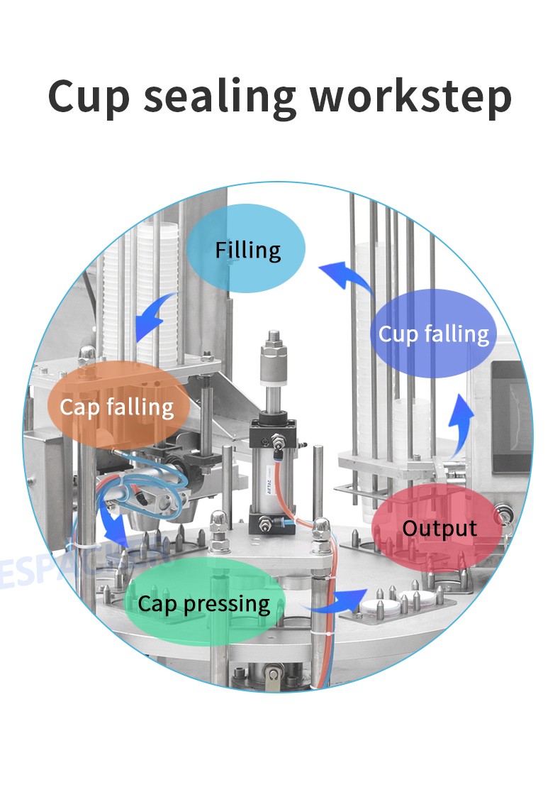 Bespacker machine Manufacturers