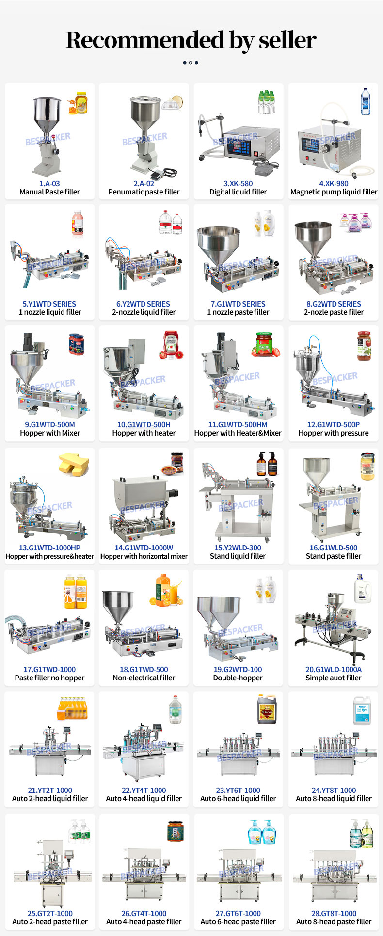 Bespacker machine Manufacturers