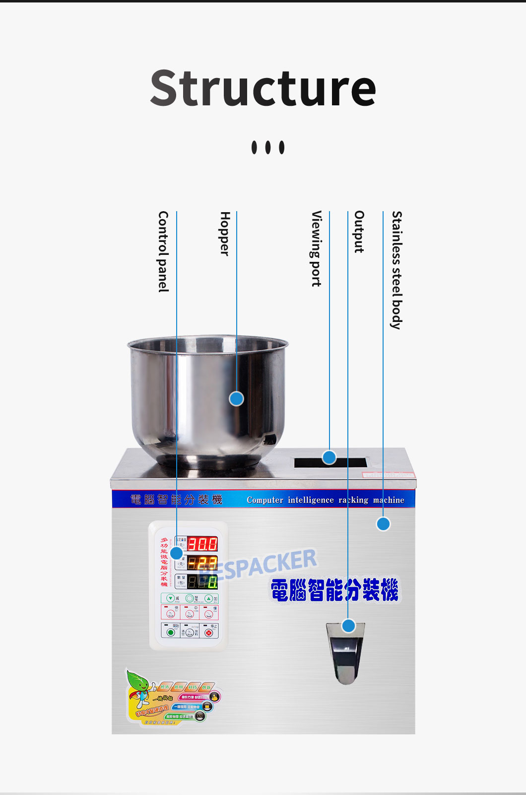 Bespacker machine Manufacturers