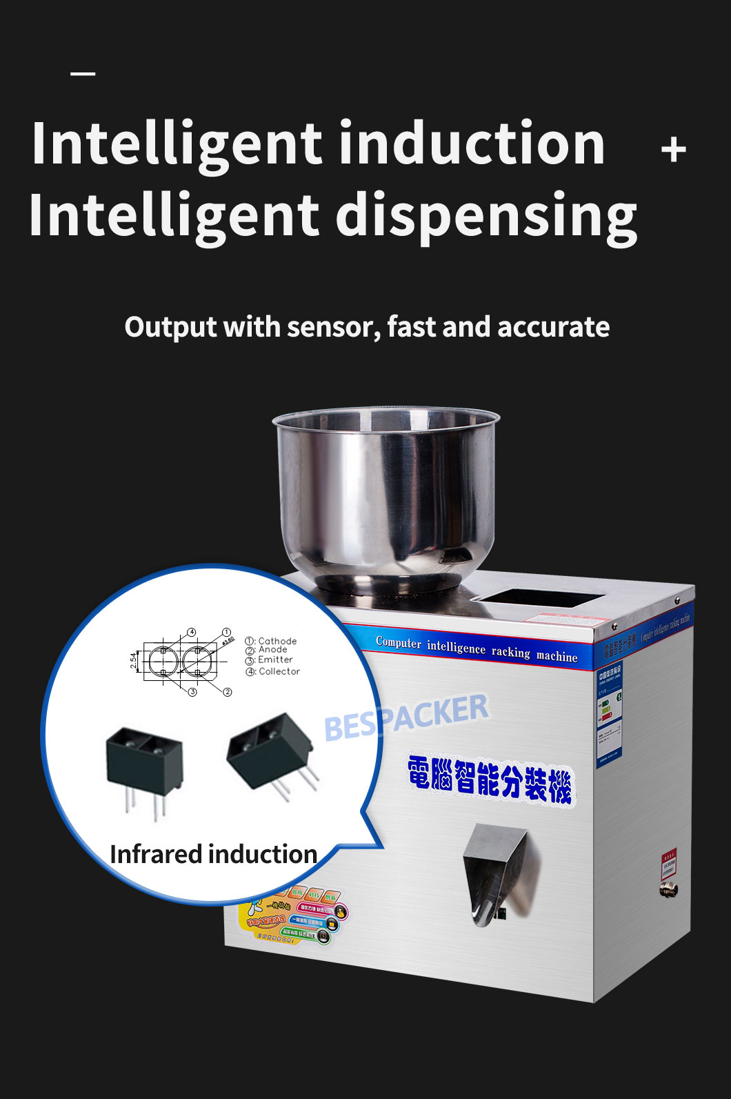 Bespacker Packaging Machinery Equipment Co., Ltd.