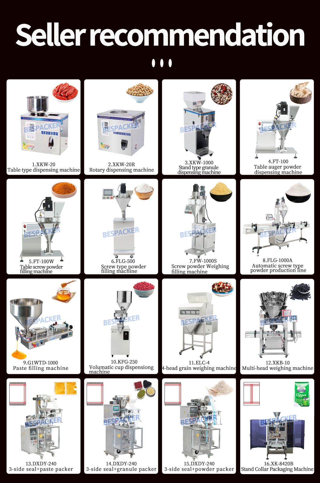 Bespacker Packaging Machinery Equipment Co., Ltd.