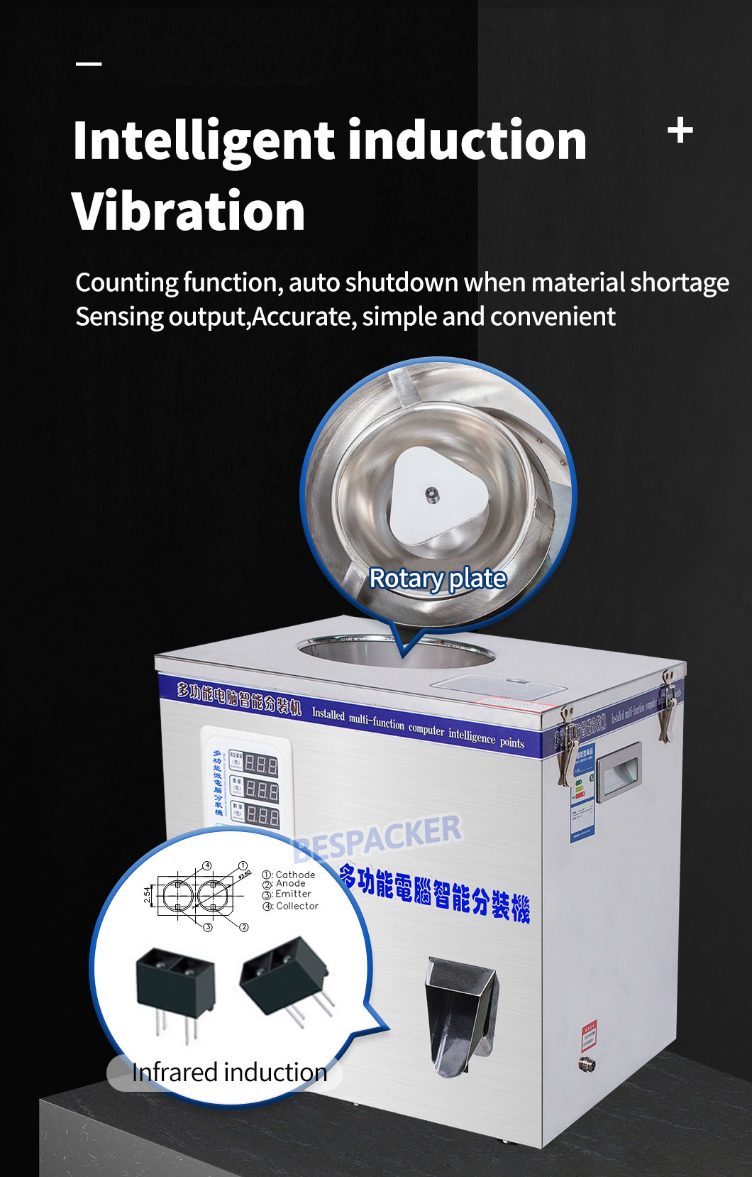 Bespacker Packaging Machinery Equipment Co., Ltd.