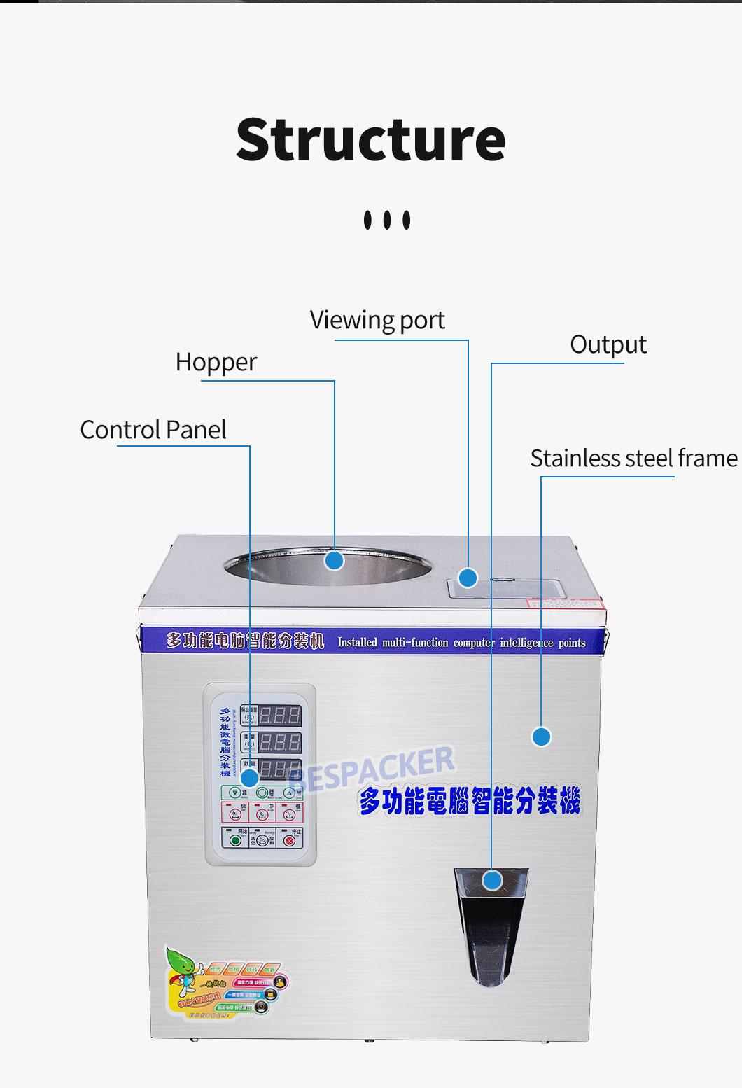 Bespacker machine Manufacturers