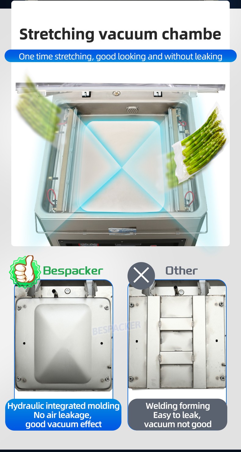 Bespacker machine Manufacturers