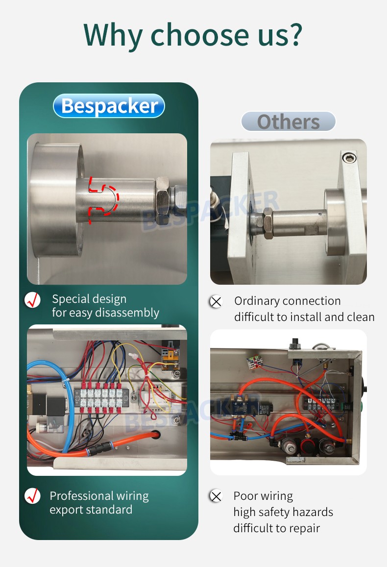 Bespacker Packaging Machinery Equipment Co., Ltd.