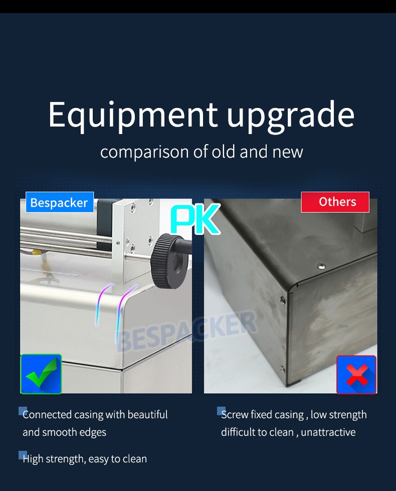 Bespacker machine Manufacturers