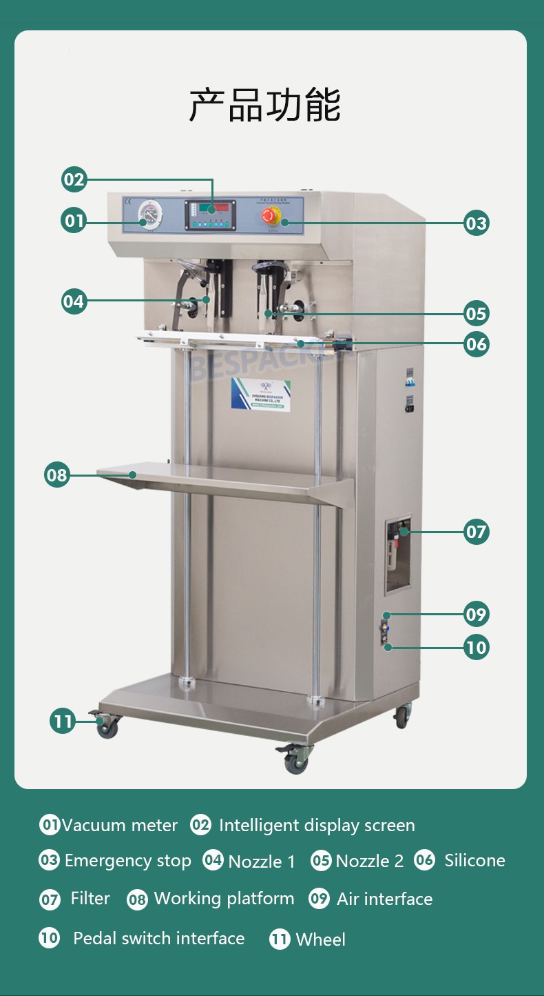 Bespacker Packaging Machinery Equipment Co., Ltd.