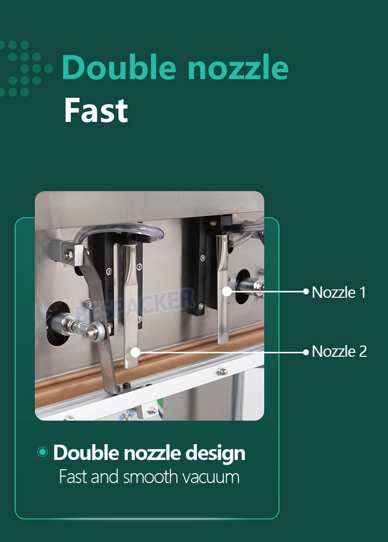 Bespacker Packaging Machinery Equipment Co., Ltd.
