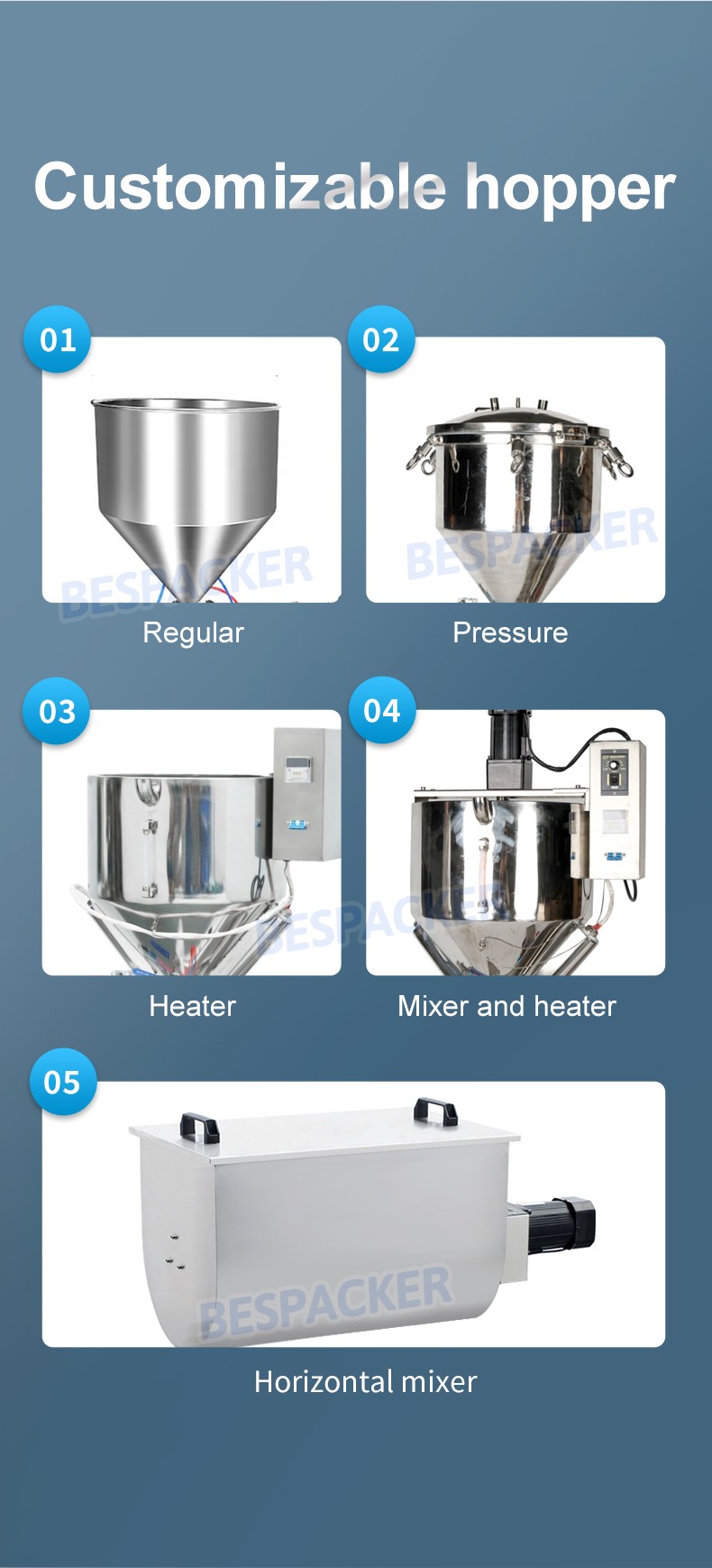 Bespacker Packaging Machinery Equipment Co., Ltd.