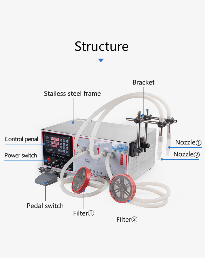 Bespacker Packaging Machinery Equipment Co., Ltd.