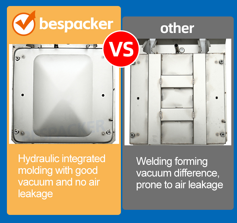 Bespacker Packaging Machinery Equipment Co., Ltd.