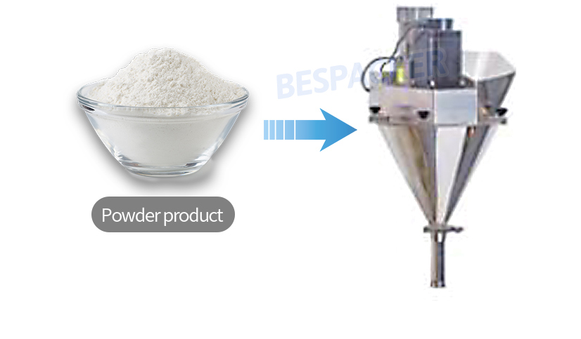 Bespacker Packaging Machinery Equipment Co., Ltd. Bespacker Packaging Machinery Equipment Co., Ltd.