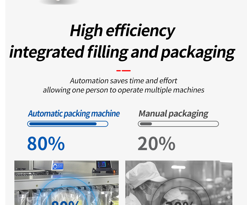 Bespacker Packaging Machinery Equipment Co., Ltd. Bespacker Packaging Machinery Equipment Co., Ltd.