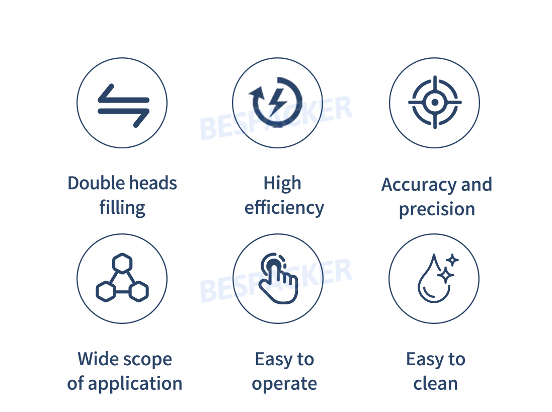 Bespacker Packaging Machinery Equipment Co., Ltd. Bespacker Packaging Machinery Equipment Co., Ltd.