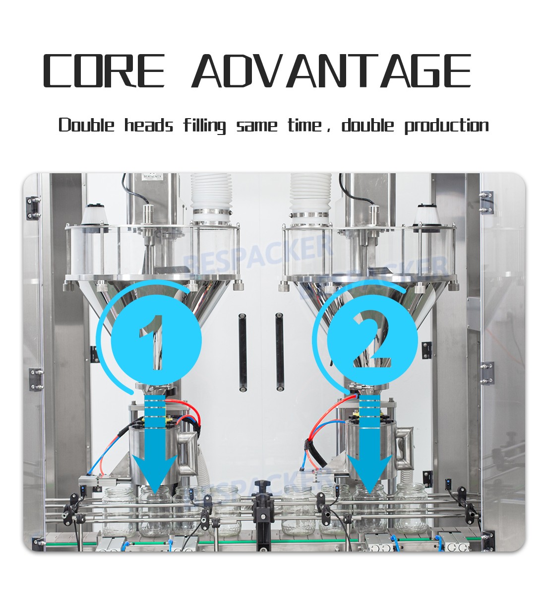 Bespacker Packaging Machinery Equipment Co., Ltd. Bespacker Packaging Machinery Equipment Co., Ltd.