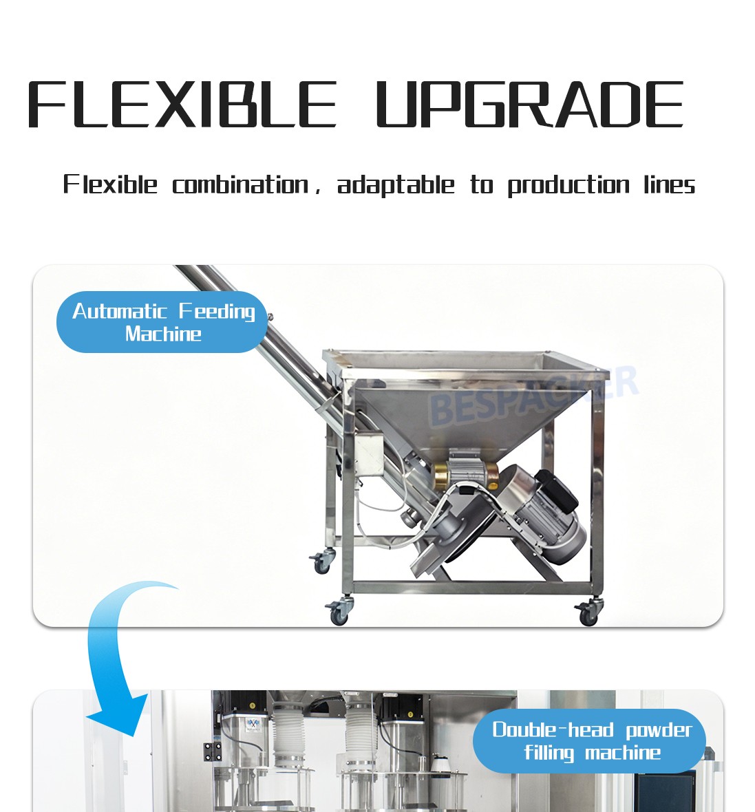 Bespacker Packaging Machinery Equipment Co., Ltd. Bespacker Packaging Machinery Equipment Co., Ltd.