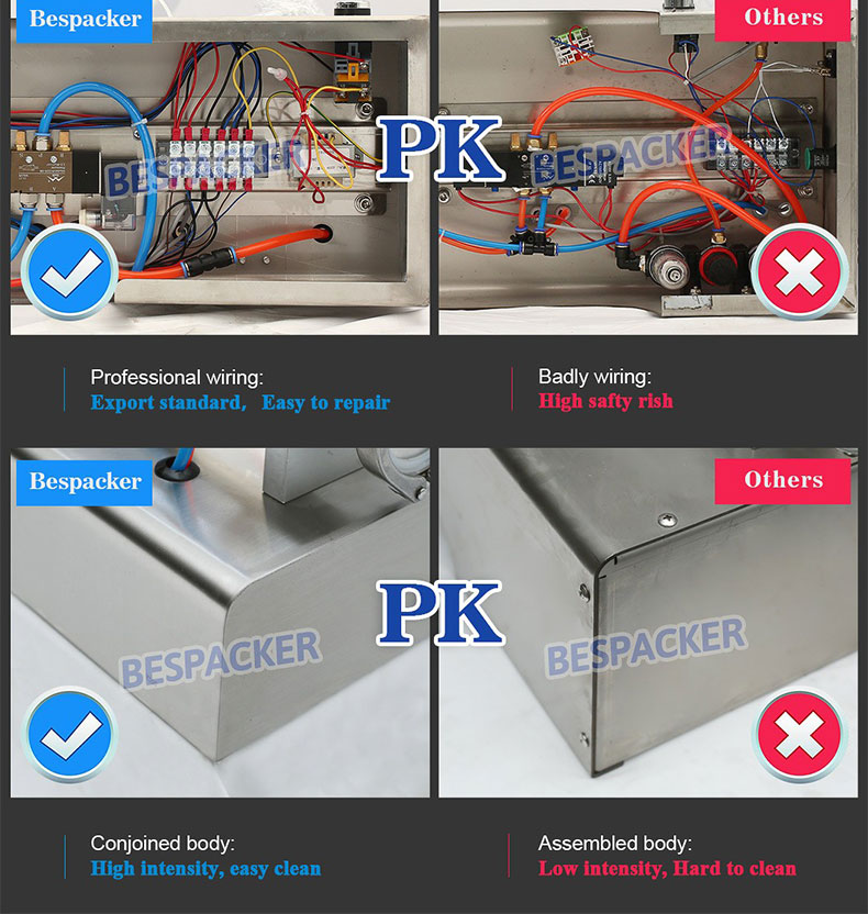 Bespacker Packaging Machinery Equipment Co., Ltd. Bespacker Packaging Machinery Equipment Co., Ltd.