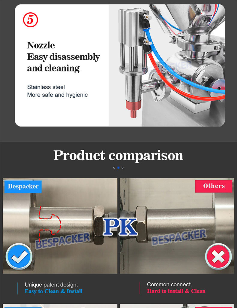 Bespacker Packaging Machinery Equipment Co., Ltd. Bespacker Packaging Machinery Equipment Co., Ltd.