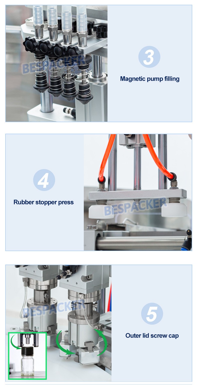Bespacker Packaging Machinery Equipment Co., Ltd. Bespacker Packaging Machinery Equipment Co., Ltd.